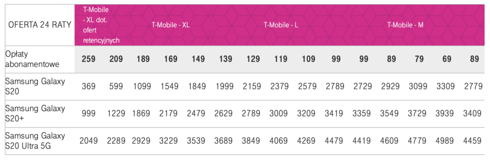 t-mobile