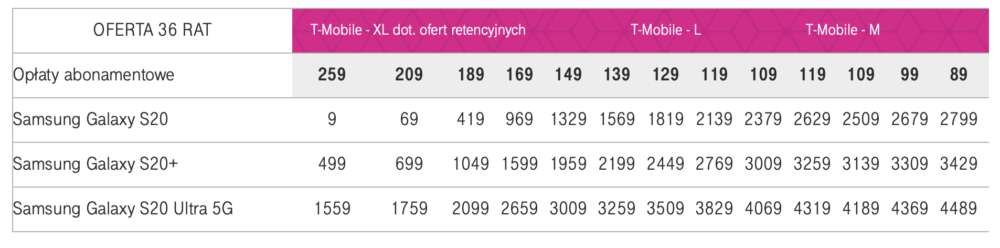 t-mobile