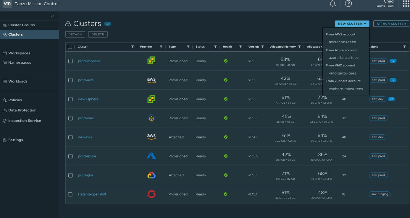https vmgu ru content images vmware tanzu missio 4