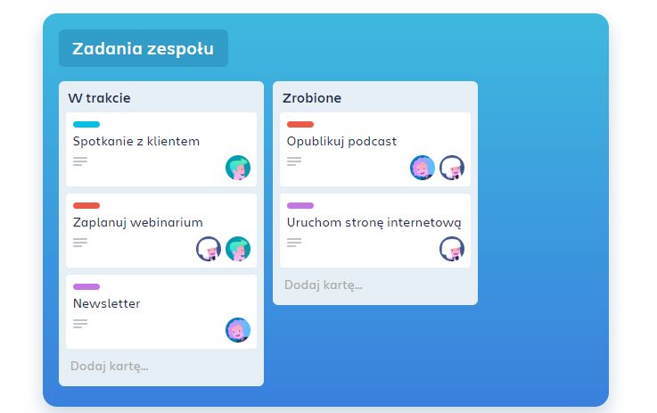 trello