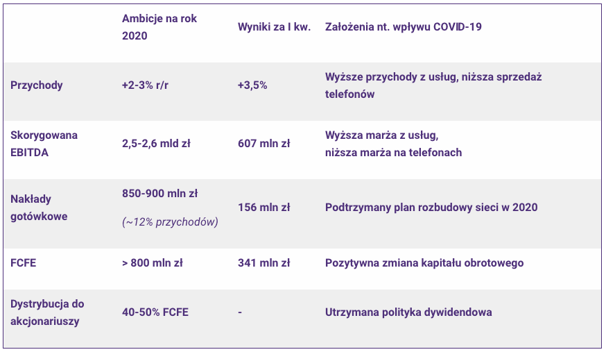 Снимок экрана 2020 05 13 в 09.55.48