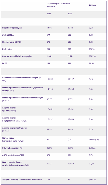 Снимок экрана 2020 05 13 в 09.56.40