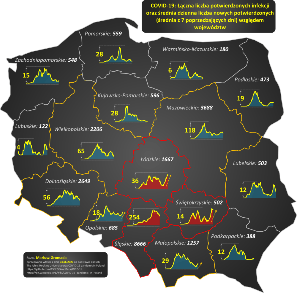 covid 19 cykl mariusz gromada 14 mapa