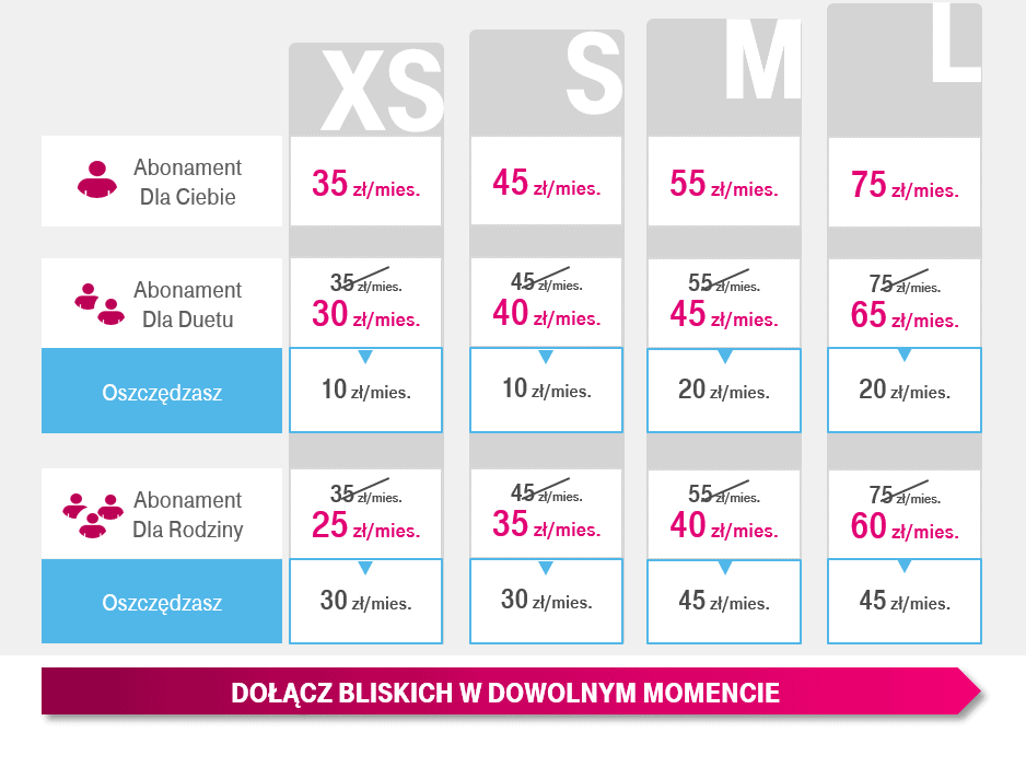 T-Mobile wprowadza nowe taryfy dla klientów abonamentowych