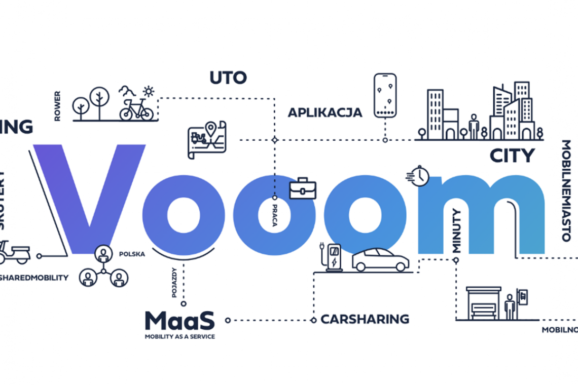 ING połączył siły z Vooom – liderem branży współdzielonej mobilności w Polsce