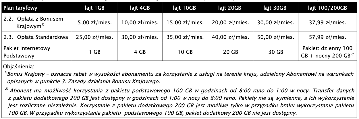 Снимок экрана 2020 07 13 в 10.23.37