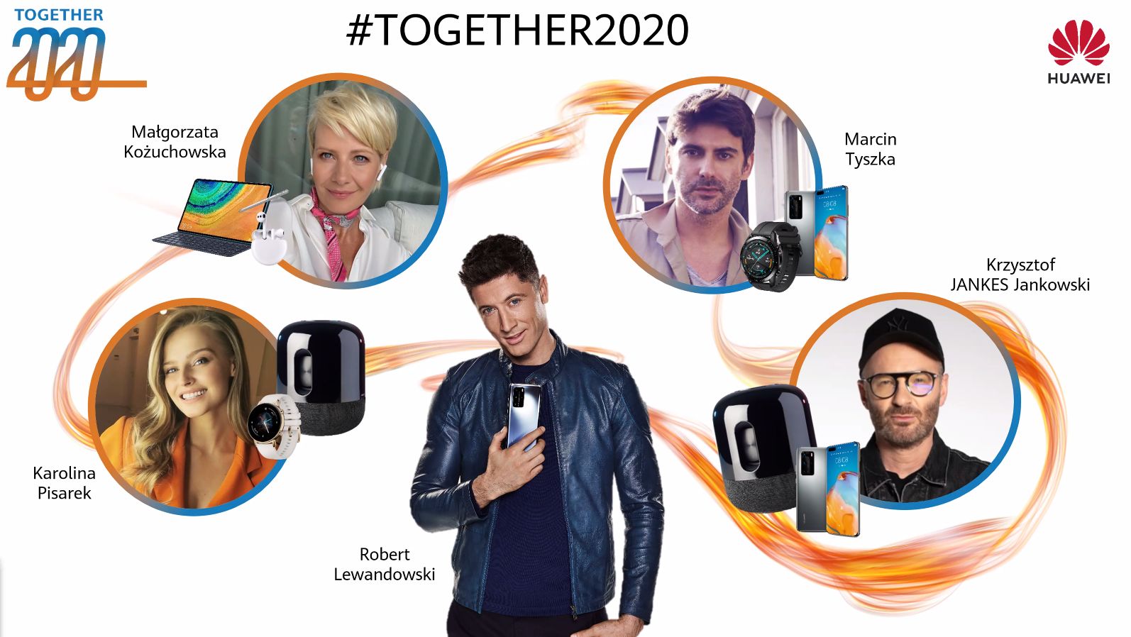Kożuchowska, Pisarek, Tyszka, Jankes i ambasador Huawei Lewandowski w najnowszej kampanii Together 2020