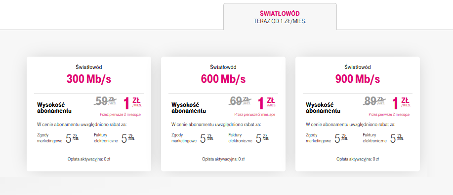 internet swiatlowodowy 2 miesiace z 1 zl