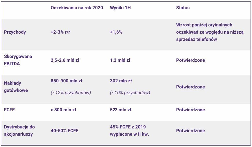 Снимок экрана 2020 08 11 в 08.47.50