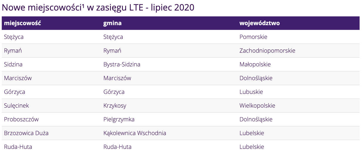 Снимок экрана 2020 08 11 в 09.17.12