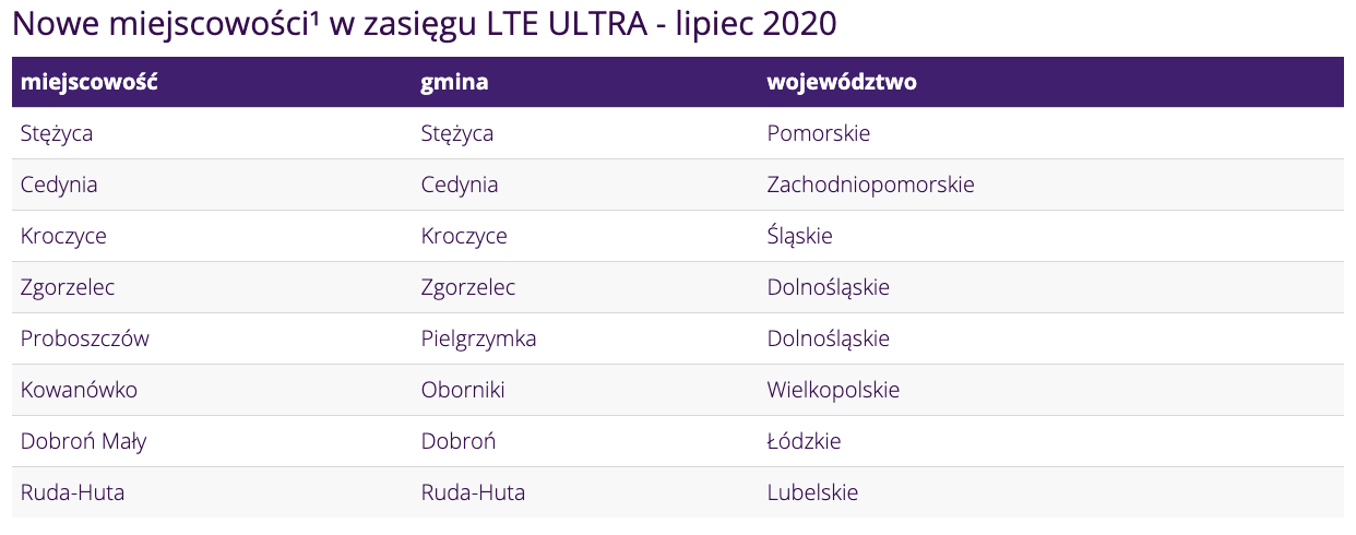 Снимок экрана 2020 08 11 в 09.17.16