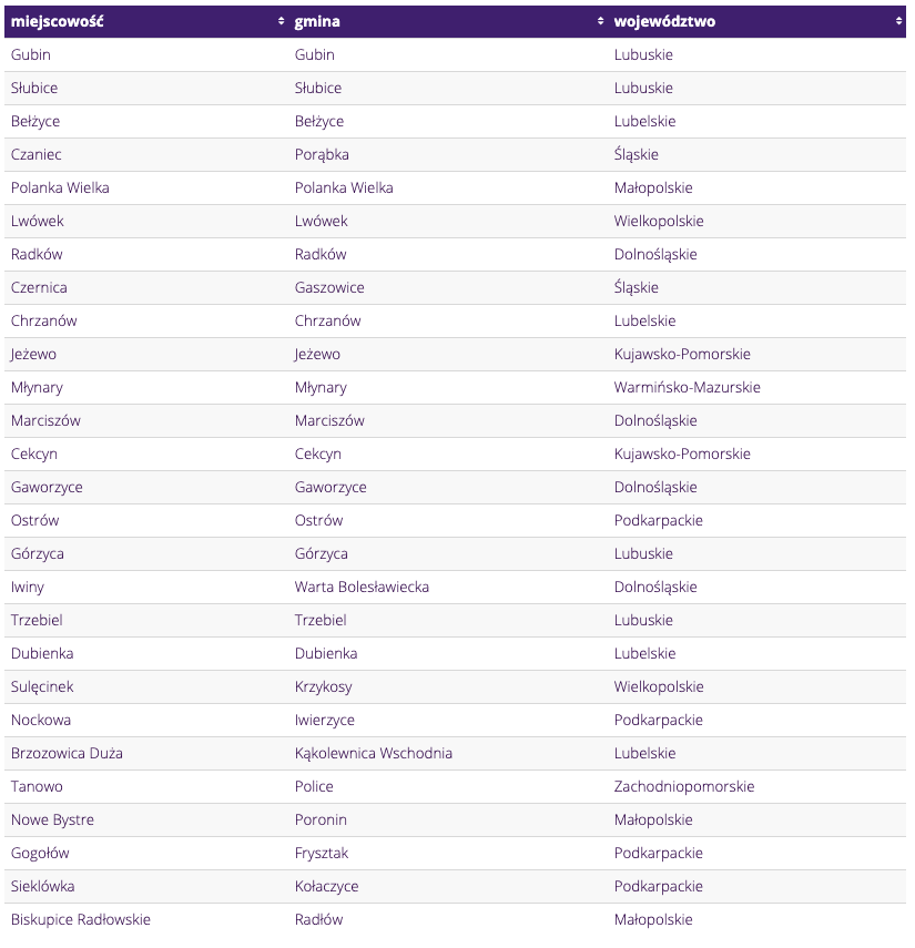Снимок экрана 2020 09 08 в 08.50.55
