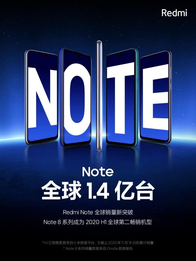 Redmi Note 140 MLN