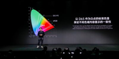 INNO DAY 2020: OPPO przedstawiło całościowy System Zarządzania Kolorami, który po raz pierwszy zostanie zaadaptowany w rodzinie produktów z serii OPPO Find X3 w 2021 r.