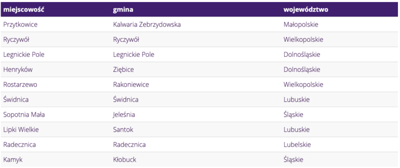 Снимок экрана 2020 11 09 в 13.45.54