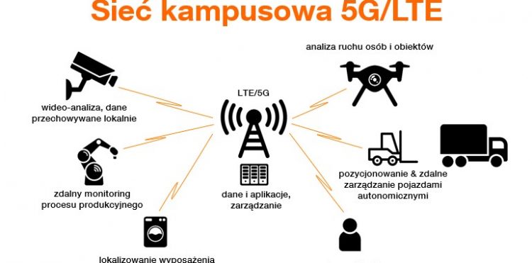 infografika 750x371