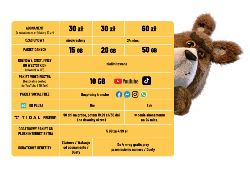 Plush abonament