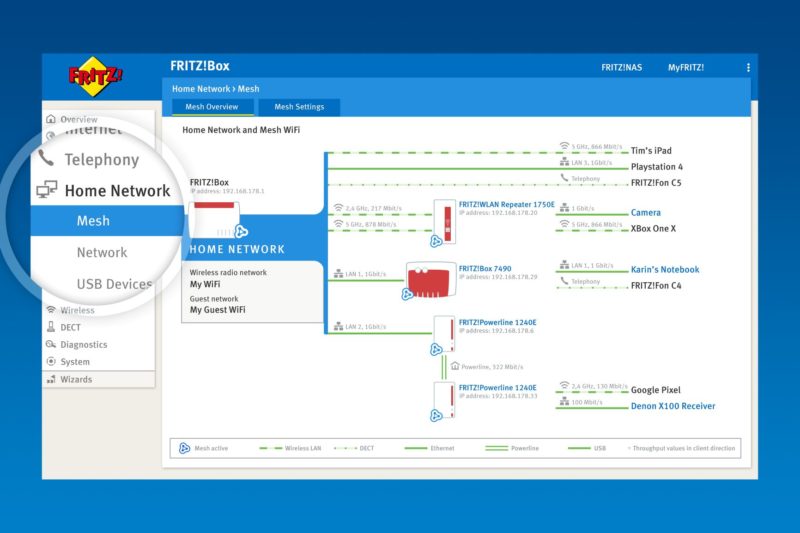 Cala siec WiFi pod kontrola   FRITZOS 7 Mesh Navigation