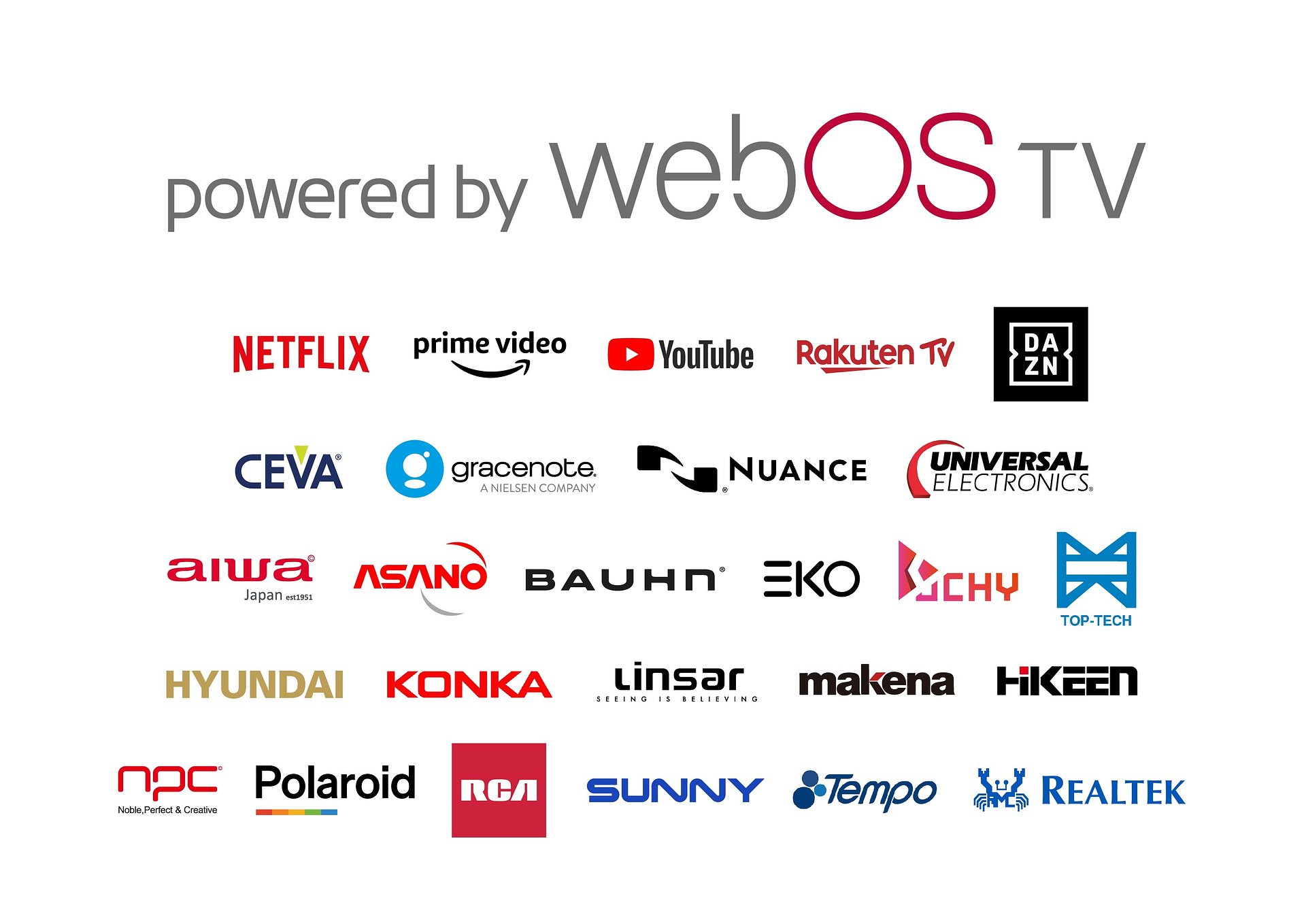 LG otwiera platformę webOS Smart TV dla partnerów z branży