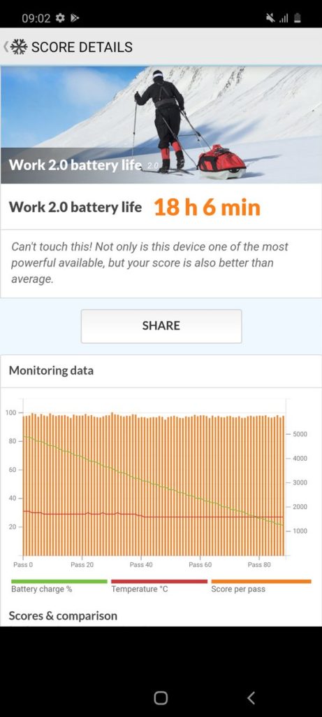Screenshot 20201203 090252 PCMark