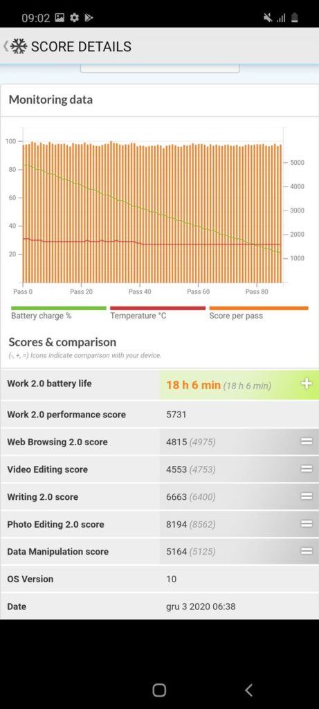 Screenshot 20201203 090254 PCMark