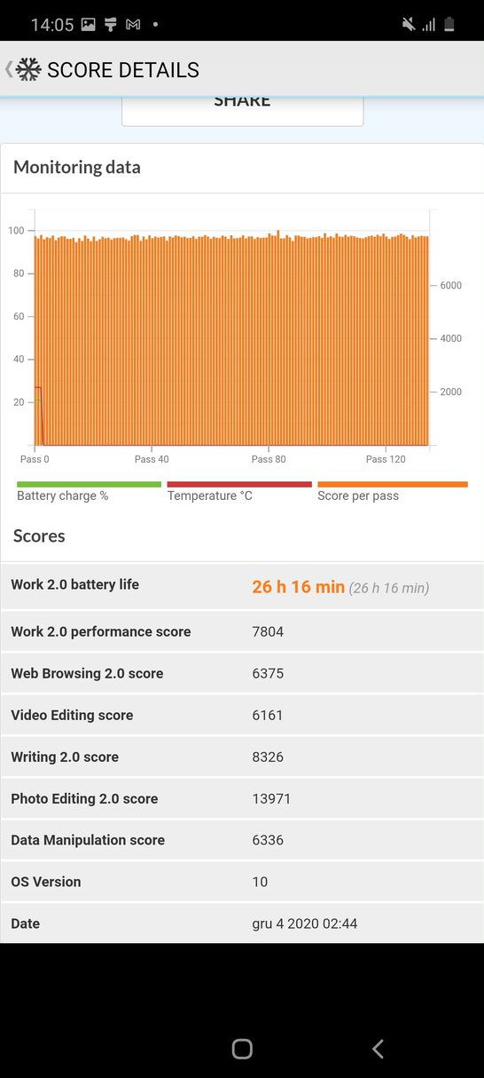 Screenshot 20201204 140552 PCMark