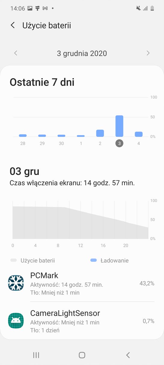 Screenshot 20201204 140642 Device care