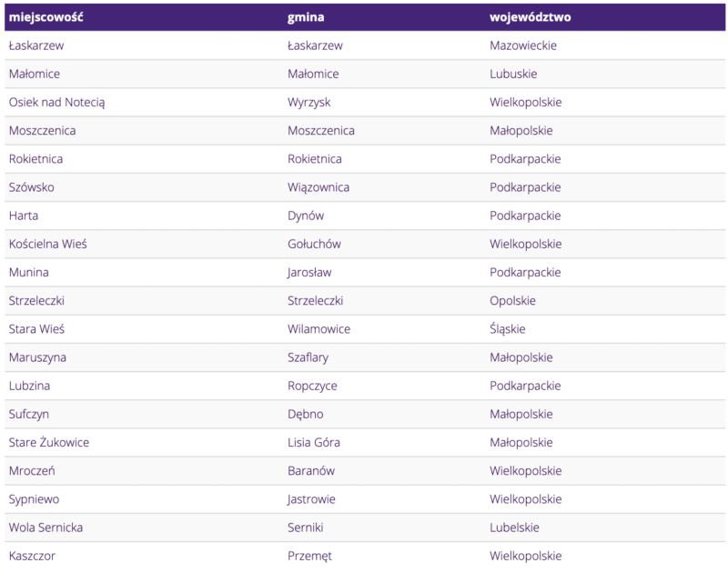 Снимок экрана 2021 03 09 в 11.19.26