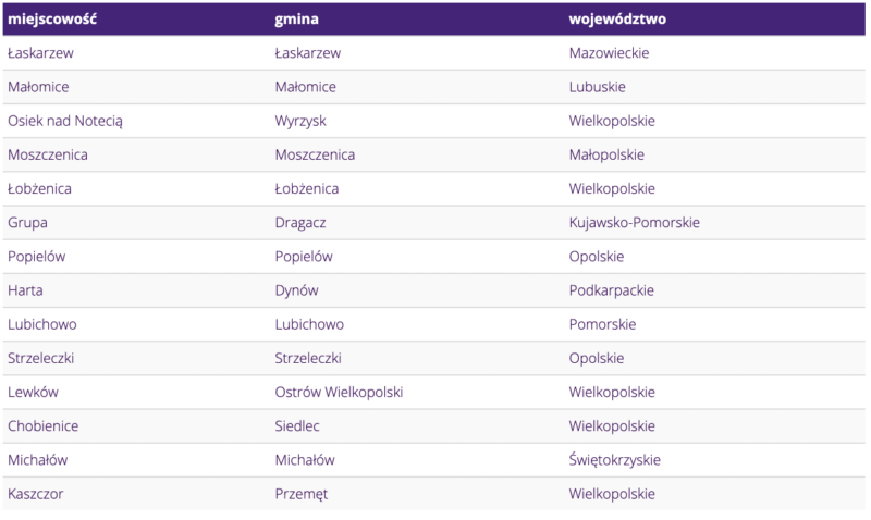 Снимок экрана 2021 03 09 в 11.19.32