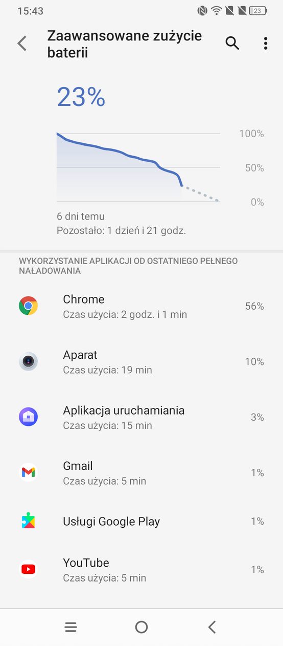 Screenshot 2021 04 03 15 43 14 603 (1)