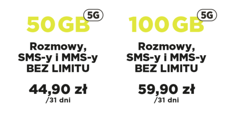 Nowe pakiety również w technologii 5G! Nawet 100 GB bez limitu prędkości