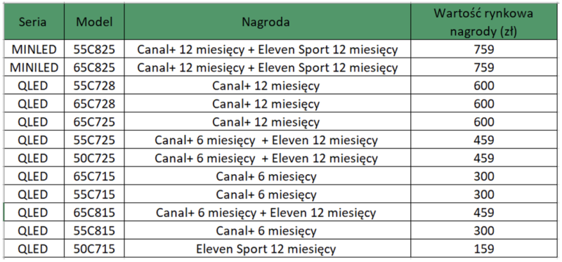 Снимок экрана 2021 05 14 в 15.04.15