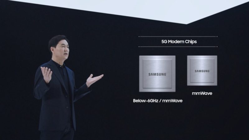 Samsung Networks Redefined main3 e1624407251230