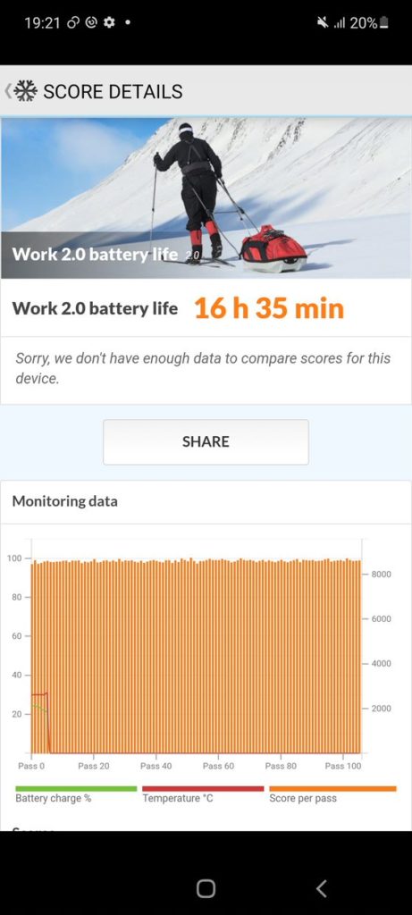 Screenshot 20210422 192113 PCMark
