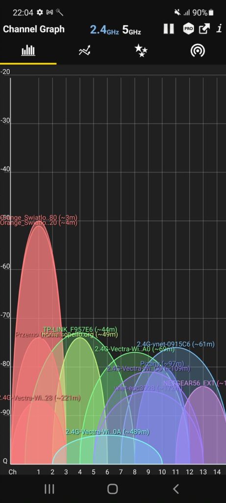 Screenshot 20210425 220459 WiFi Analyzer