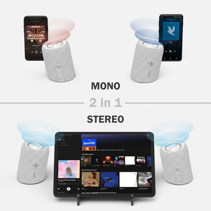Tryby mono i stereo w akcji