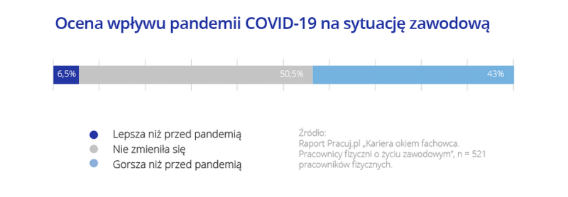 image processing20210614 13271 1pwgu10