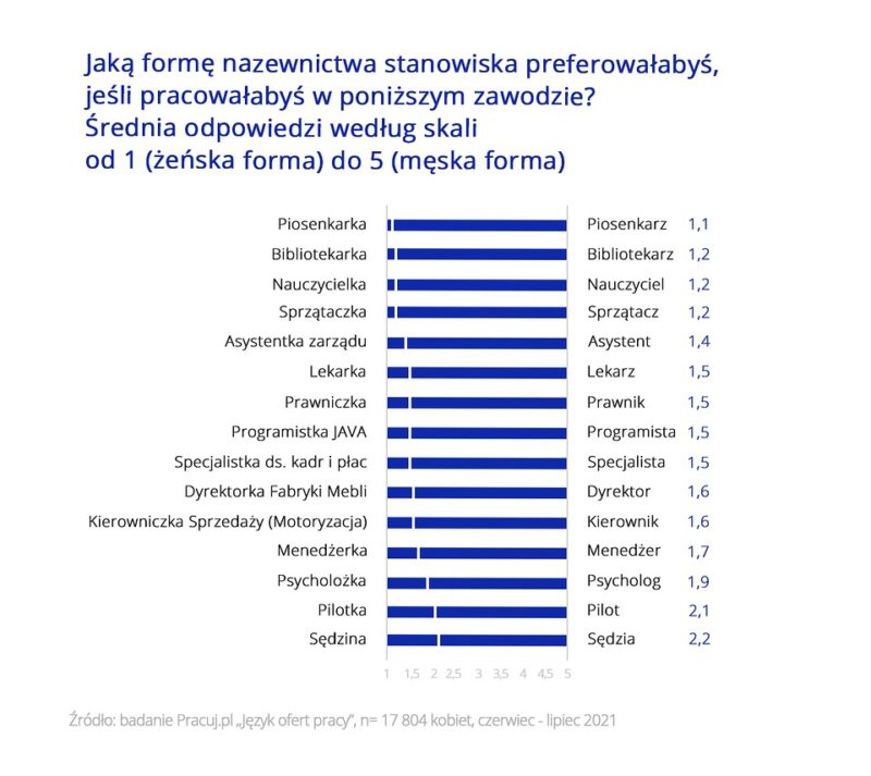 image processing20210727 20352 1tl46oj