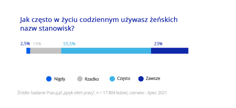 image processing20210727 20352 ih6b0w