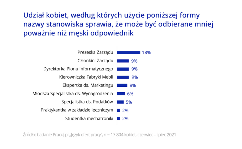 image processing20210727 20352 vc83xl