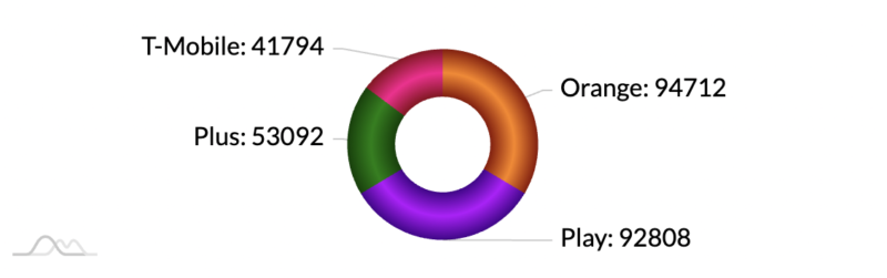 Снимок экрана 2021 07 09 в 09.17.25