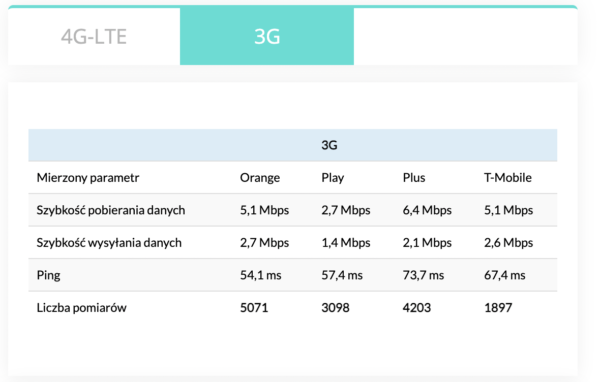 Снимок экрана 2021 07 09 в 09.21.38