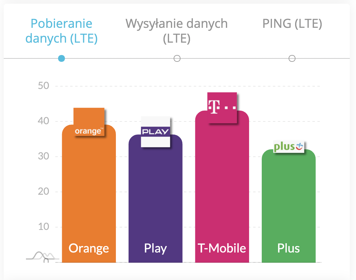 Снимок экрана 2021 07 09 в 09.26.54