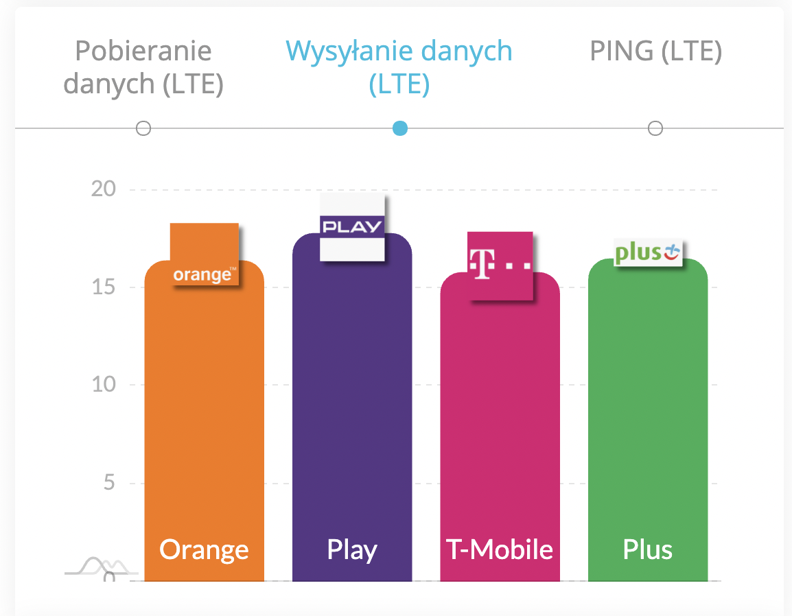 Снимок экрана 2021 07 09 в 09.27.08