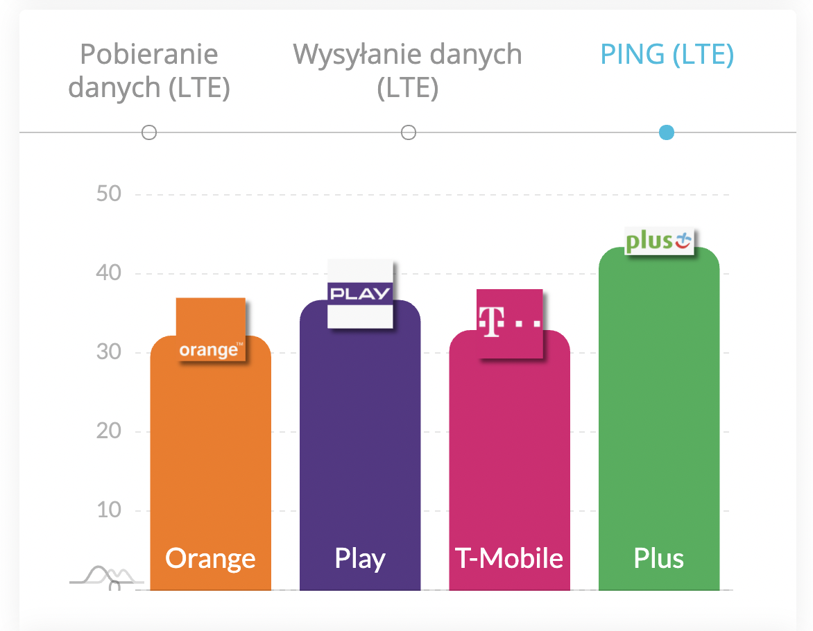 Снимок экрана 2021 07 09 в 09.27.15