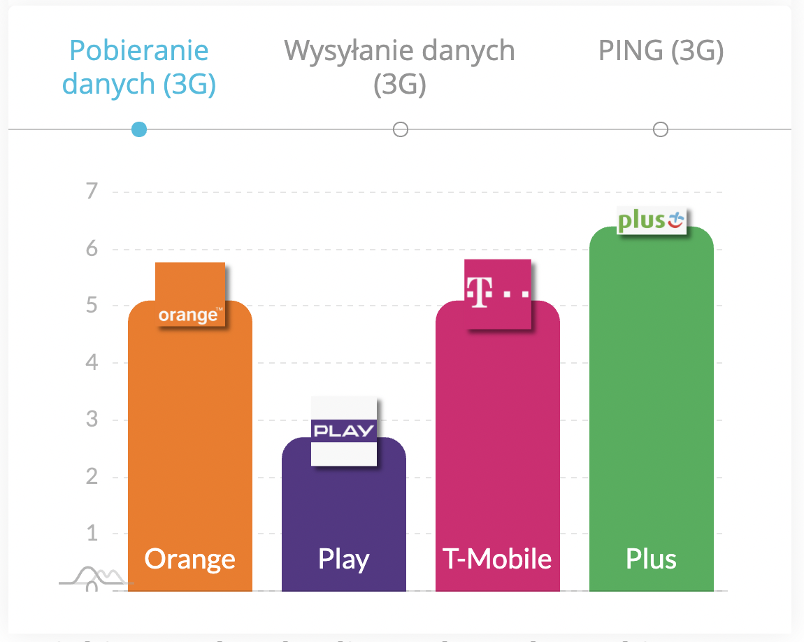 Снимок экрана 2021 07 09 в 09.27.26