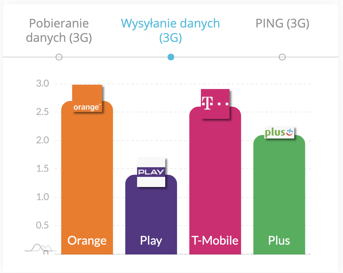 Снимок экрана 2021 07 09 в 09.27.33