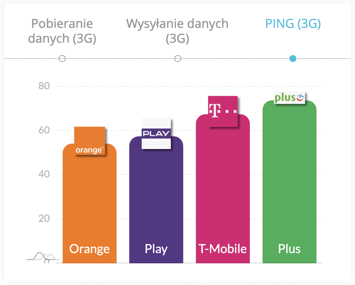 Снимок экрана 2021 07 09 в 09.27.42