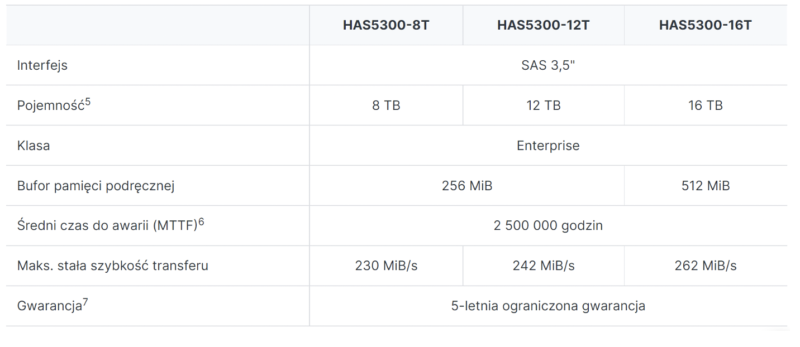 Снимок экрана 2021 07 22 в 16.18.51