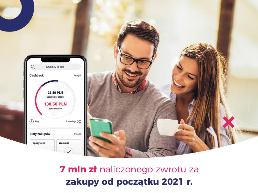 Rekordowe wyniki goodie – Użytkownicy platformy zaoszczędzili od początku roku już ponad 7 mln złotych